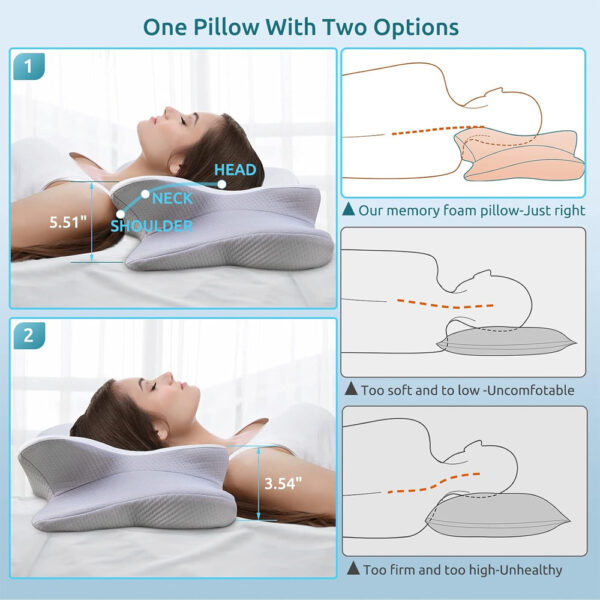 Taizz Ventures Cervical Neck and Shoulder Pillow, Contour Memory Foam Pillow, Ergonomic Neck Support Pillow for Stomach, Back, and Side Sleepers with Pillowcase - Image 4